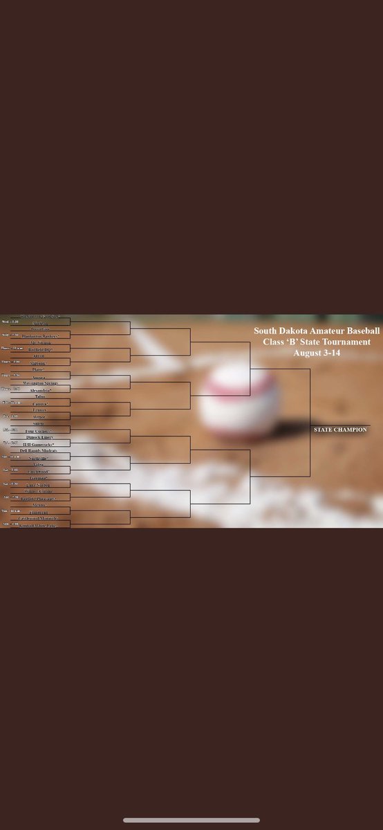 PhezBaseball's tweet photo. https://t.co/ZcJ22ZJcXF