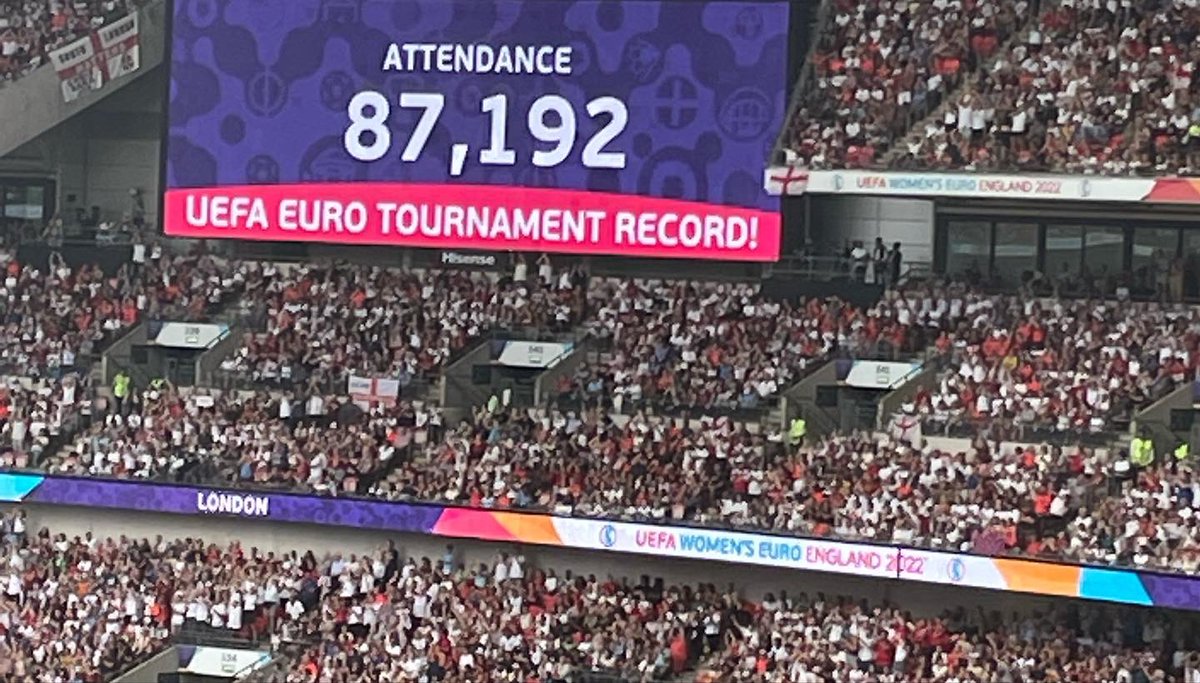 No one watches Women’s sport 😂😂