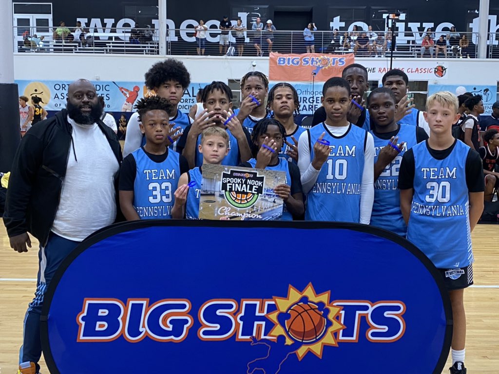 BigShotsGlobal's tweet photo. #BigShots #SpookyNook
13U Championship
Team Pennsylvania 72
MVP #23 Jayden Doctor 16
Team Purpose 48
#15 Donovan Wright 22 https://t.co/pH1rT1ubbf
