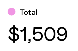 Last day and y'all are CRUSHING it, load up at wavparty.com