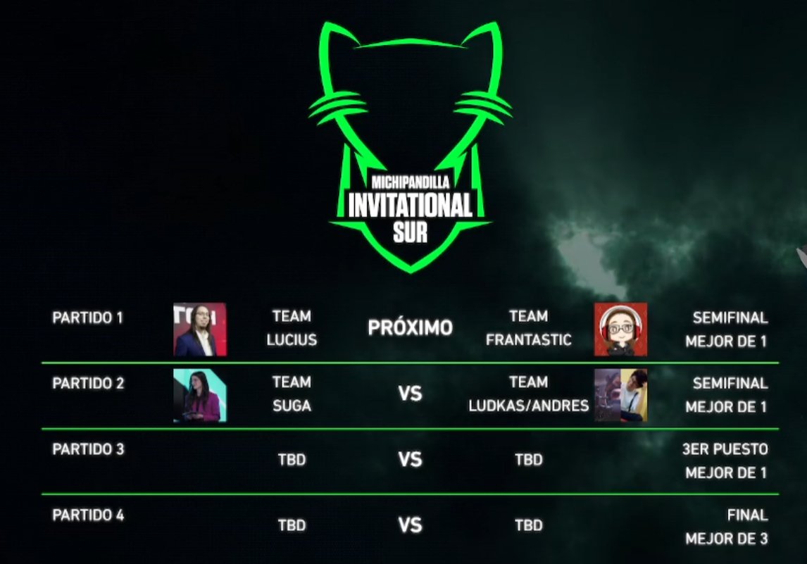 vh_gatotowsky's tweet photo. ¡Ya estamos por arrancar el #MichiPandilla Invitational Sur! 

@LuciusHellsing 🆚 @frantasticfps 
@adcsuga 🆚 @Ludwigludkas / @CesAndresTV 
👉https://t.co/j3NDS7UYQ7 https://t.co/pKLdChkhWw