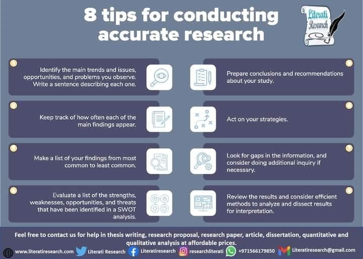 LiteratiResear1's tweet photo. Some tips for conducting accurate research.
Contact us for assistance in #thesis #researchproposal #researchpaper #dissertation #article #quantitative #qualitative #analysis #SPSS #SAS #NVIVO #MICROFIT #MATLAB #STATA etc.
Contact us: literatiresearch@gmail.com
#Literatiresearch https://t.co/kQQhe1JbtV