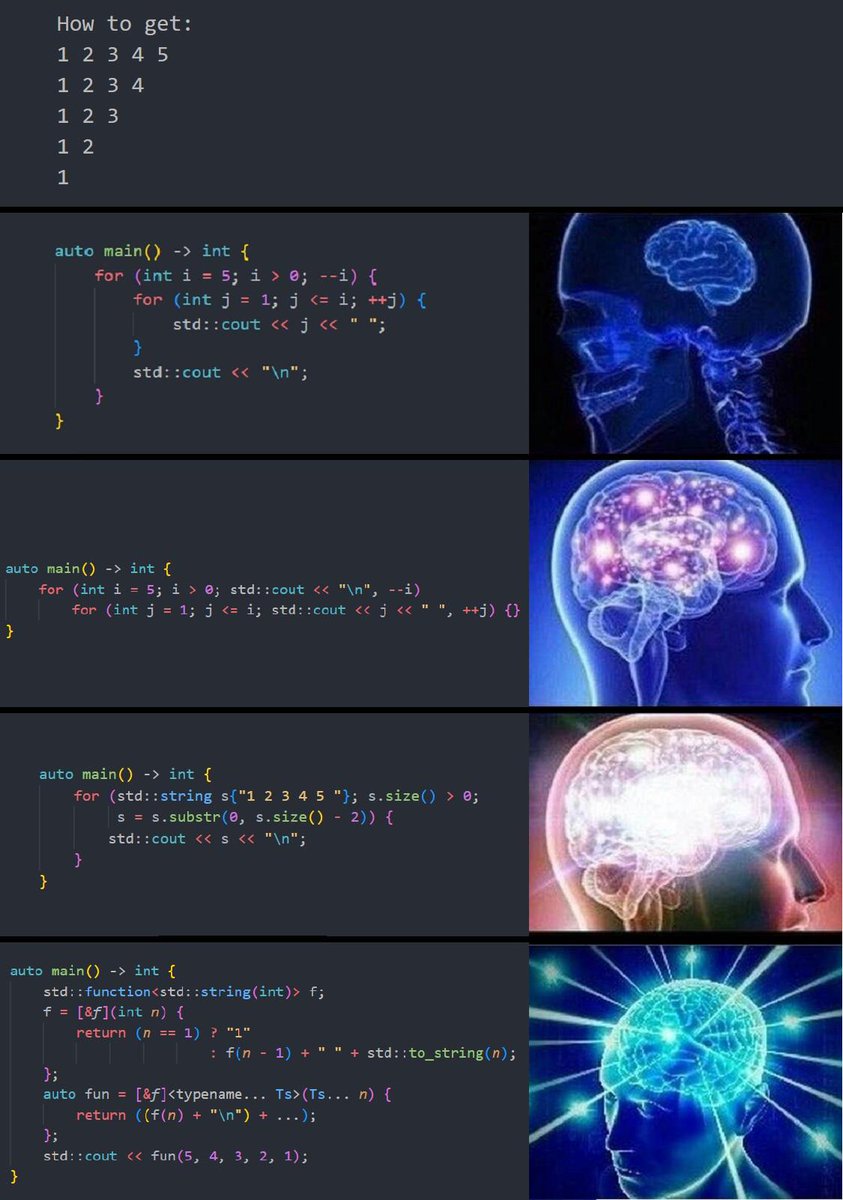 PR0GRAMMERHUM0R's tweet image. C++ gives me too much power reddit.com/r/programmerhu…