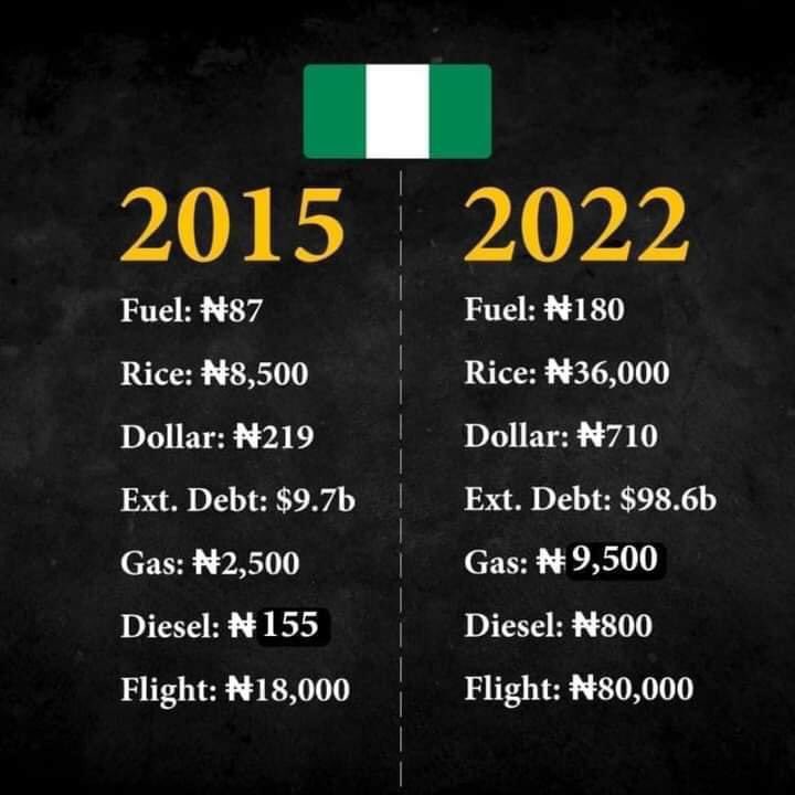 AgborUriel's tweet photo. If TINUBU has the solution to Nigerian problems let him share the idea with BUHARI since he has about 10 months to go https://t.co/0xEk4MJqlG