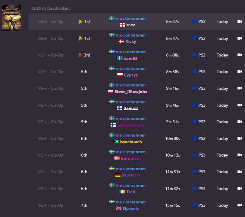 Muckemannen tweet media