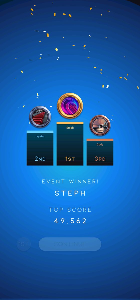 LoydonStephanie's tweet photo. @playbeatstar 1st place omg!! https://t.co/rHWz24bMkl