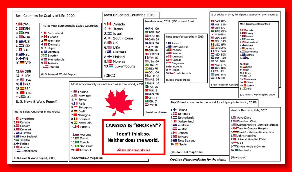 Chris_Bittle's tweet photo. Thanks, Trudeau https://t.co/njfTyj4ll2