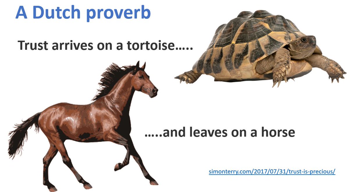 HelenBevan's tweet photo. I quote this proverb more than any other: "trust arrives on a tortoise &amp; leaves on a horse". Trust has to be built/earned. It can take a very long time. Yet one or two instances that betray trust can quickly ruin a trusting relationship. See @simongterry https://t.co/IKLhDd5yMa https://t.co/twzeVwyNU7