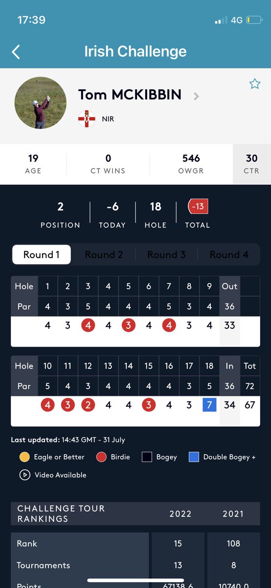 Fergus Wallace tweet media