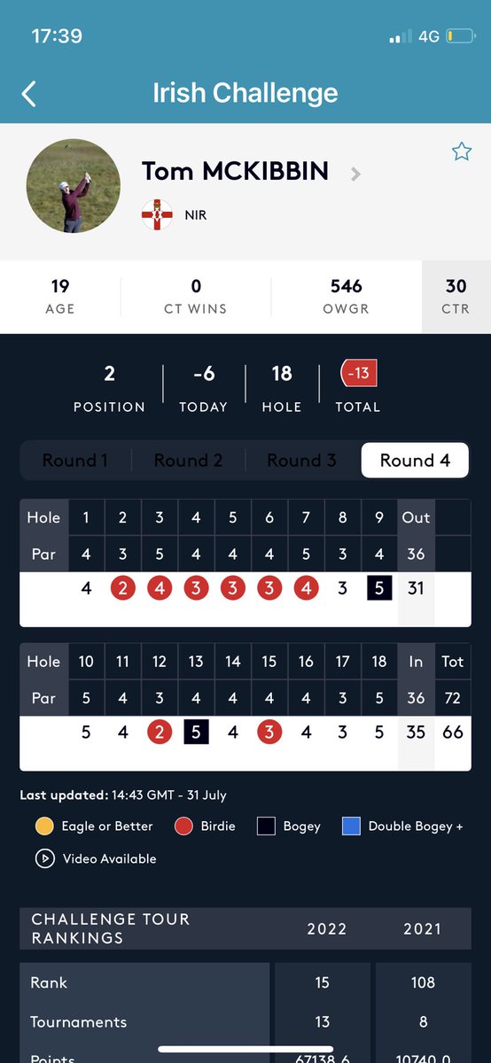 Fergus Wallace tweet media