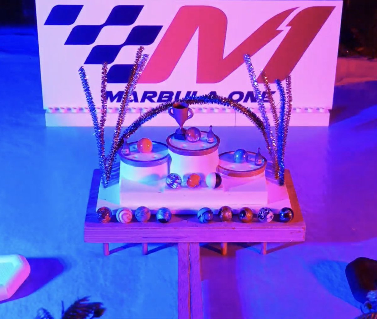 Spoiler💙💙💙💙

In my wildest dreams, I never could’ve thought about this happening. I got everything I wanted back at Honeydome. I couldn’t have asked for more. I couldn’t have asked for a second win. But I got it anyway. Thank you to the fans. See you in the Marble League.