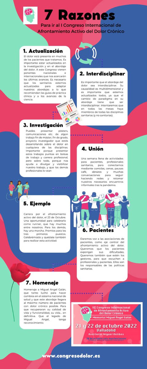 aefisio's tweet image. ❤️ Aquí os dejamos las #sieterazones más importantes por las que no puedes dejar de asistir a @CongresoActivo #empoderando a los #profesionale #sanitarios en el tratamiento del #DolorComplejo #AfrontamientoActivoDolor @CPFCYL @FEDERICOMONTER4 @JMorencia #Fisioterapia