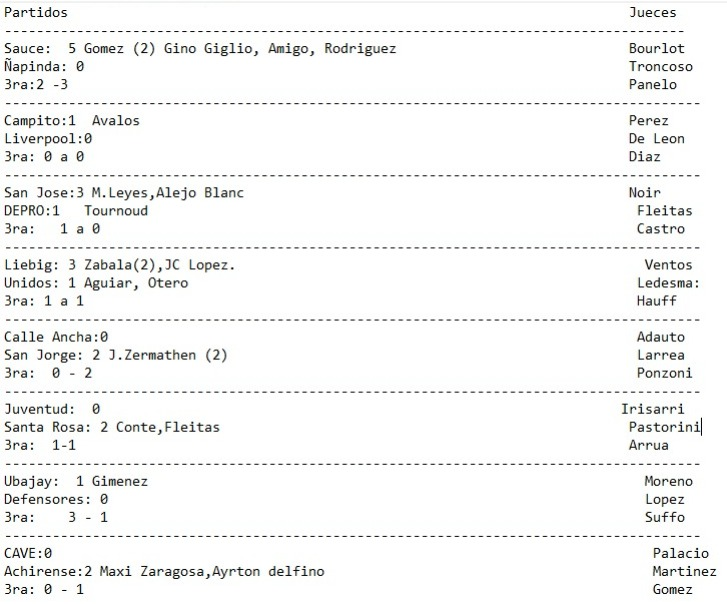 RioFm9551's tweet image. #RioFm955 #LDFC resultados primera división 1ra fecha Clausura con los goleadores de la tarde del domingo.