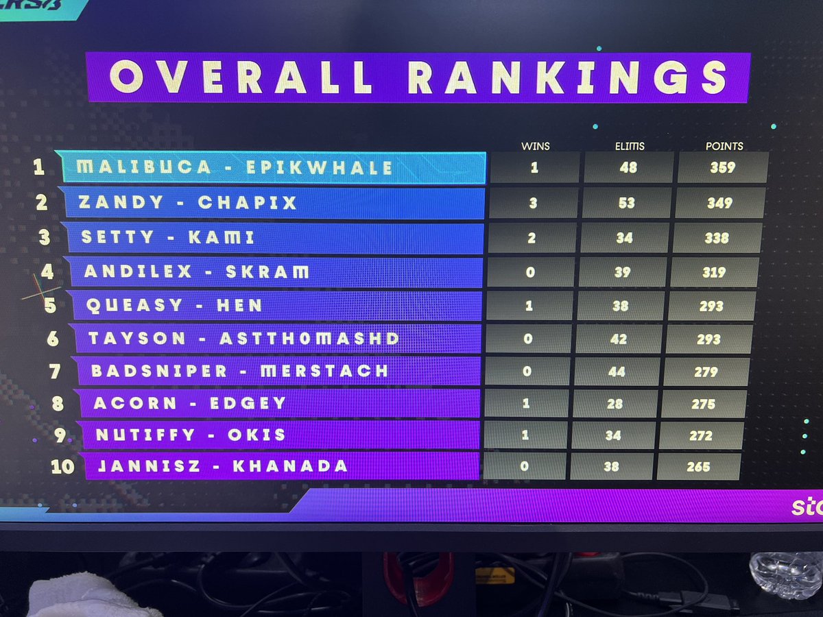 EpikWhale tweet media