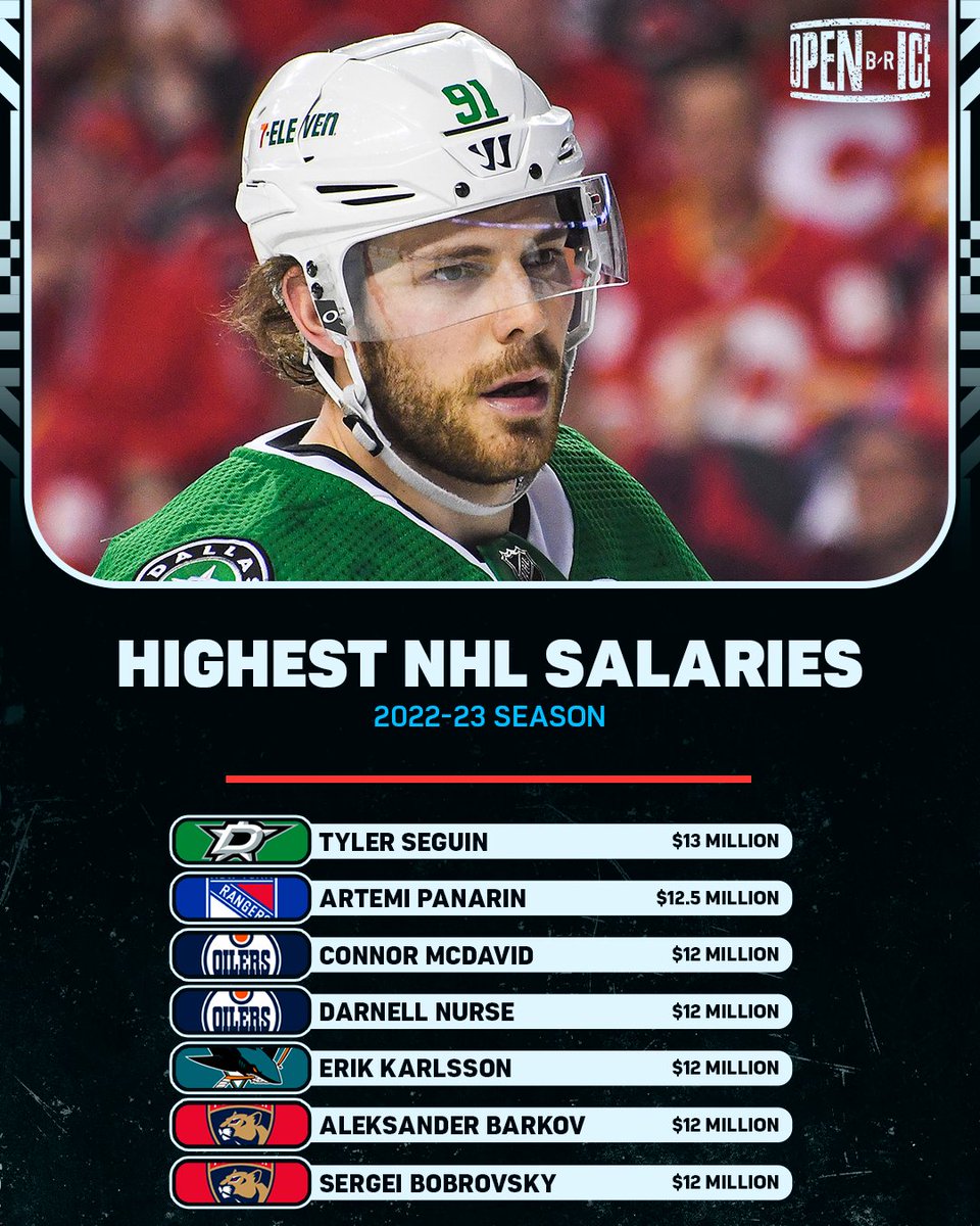 B/R Open Ice tweet media