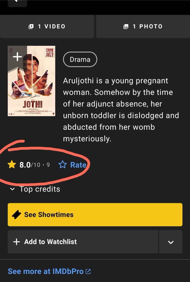 Jothi Movie IMDb Rate.