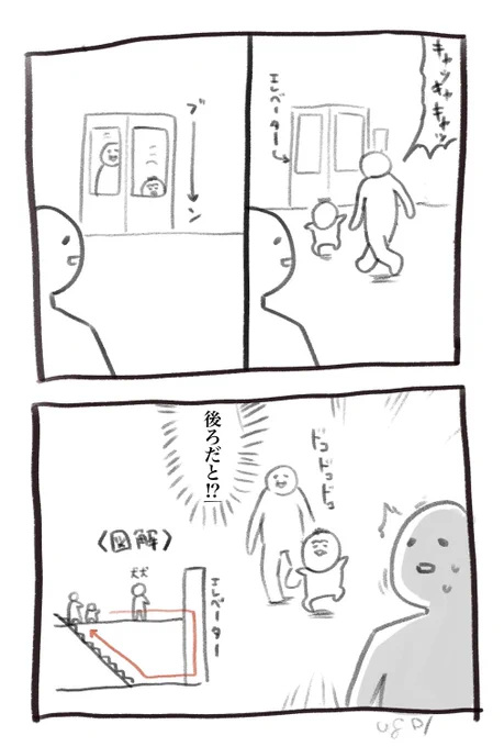本日の育児漫画です 人の少ないところでやっています 