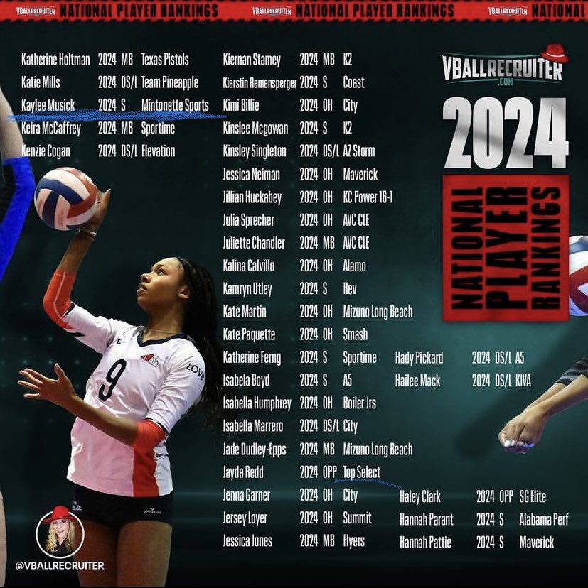 Kaylee Musick tweet media