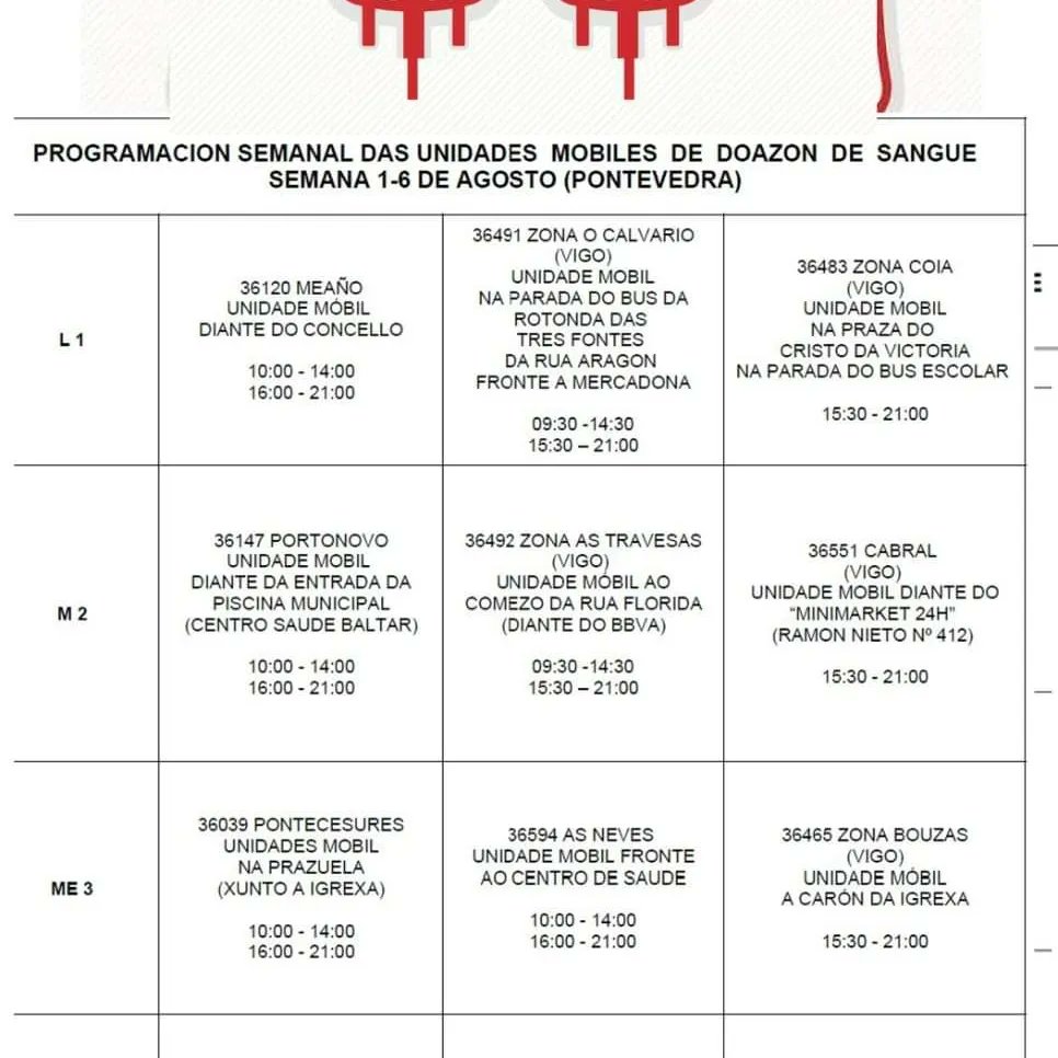 Cristinavigo28's tweet photo. Unidades móviles para donar se necesita sangre doar es dar vida https://t.co/l1Iqgo0uSL