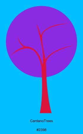 CardanoTreesBot's tweet image. CardanoTrees 2398, Uncommon Delta from Panama, was sold on jpg.store/collection/car… for ₳155.0