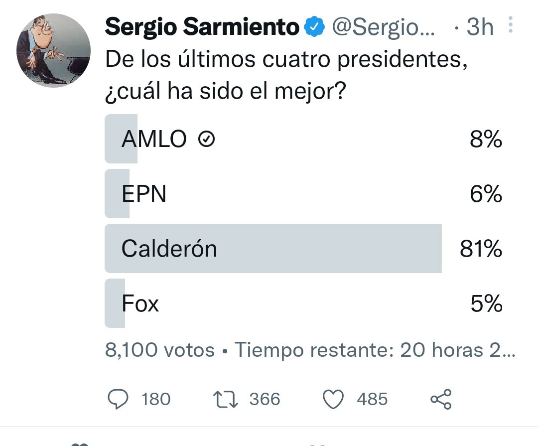 Monicao2712's tweet photo. Jajajaja. No se rían compañeros. Bueno si, porque es el mejor chiste del día 🤡🤣🤣🤣 https://t.co/tjgdE9SzVB