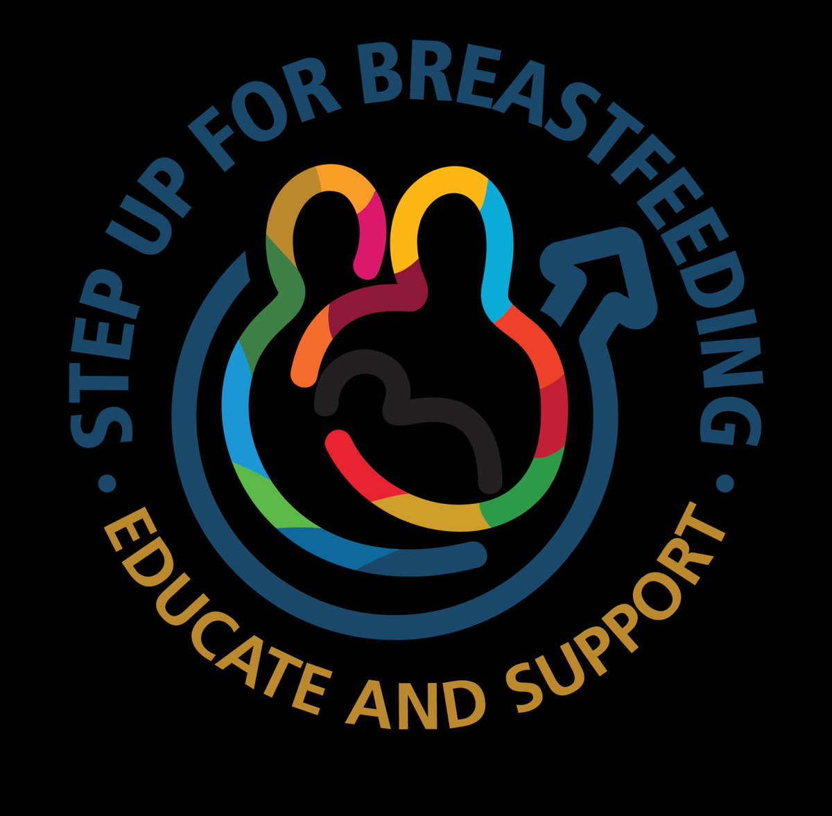 Happy World Breastfeeding Week 2022! Check out details of events happening locally, nationally & internationally #WBW2022 #stepupforbreastfeeding worldbreastfeedingweek.org
