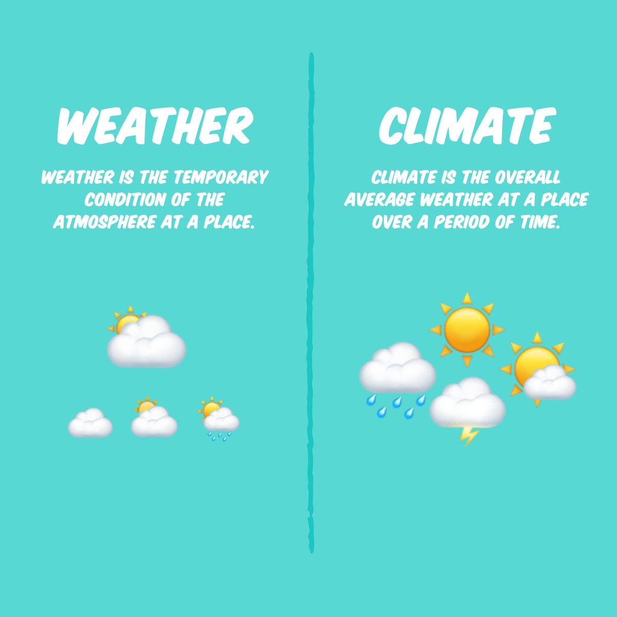 CountUsInSOCIAL's tweet photo. Have you ever overheard someone saying something like "What climate change? It's freezing outside!" 🥶?
Well, there's an explanation for that. "Climate 🌎" and "weather🌤️" are two different things.
#ClimateChange #WeatherVsClimate https://t.co/c2ZUDjk7gW