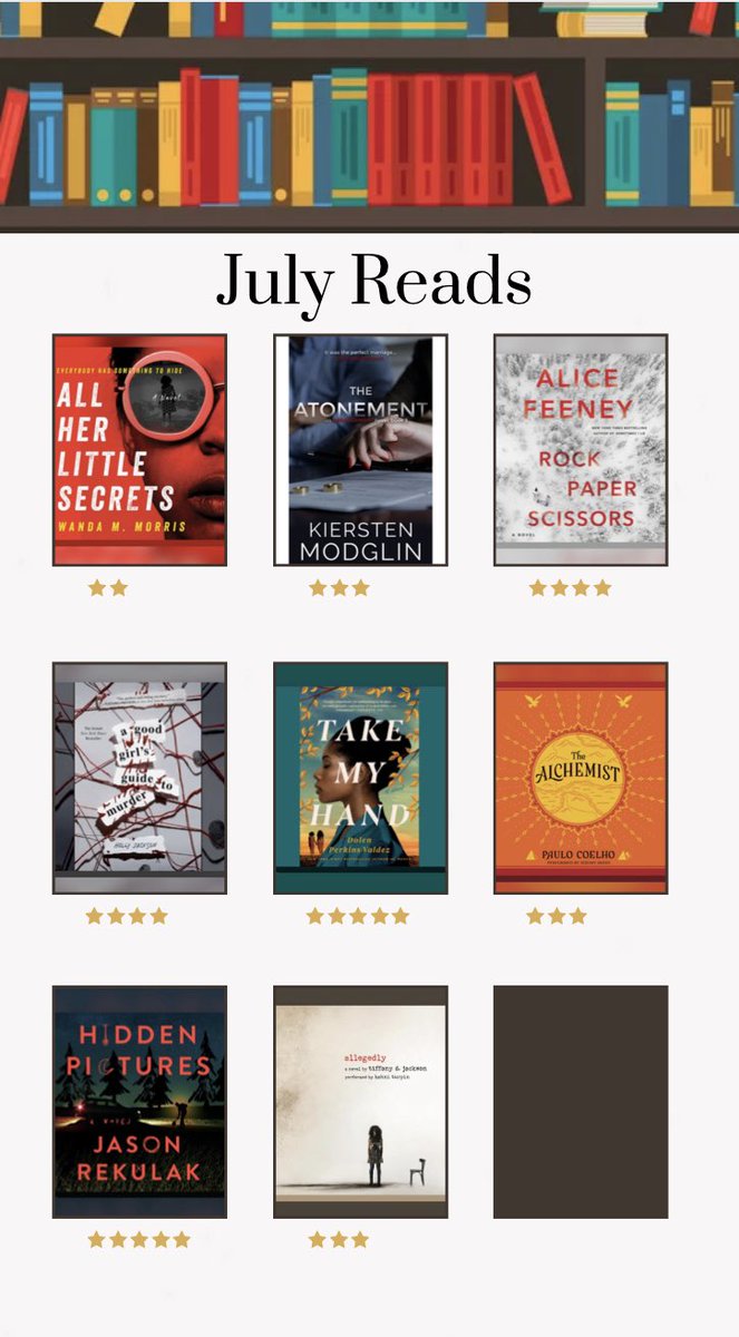 Ms. Parker, M.Ed 🍎 tweet media