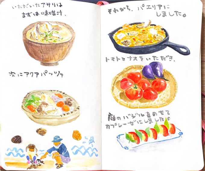 グレーテルのかまどのtwitterイラスト検索結果