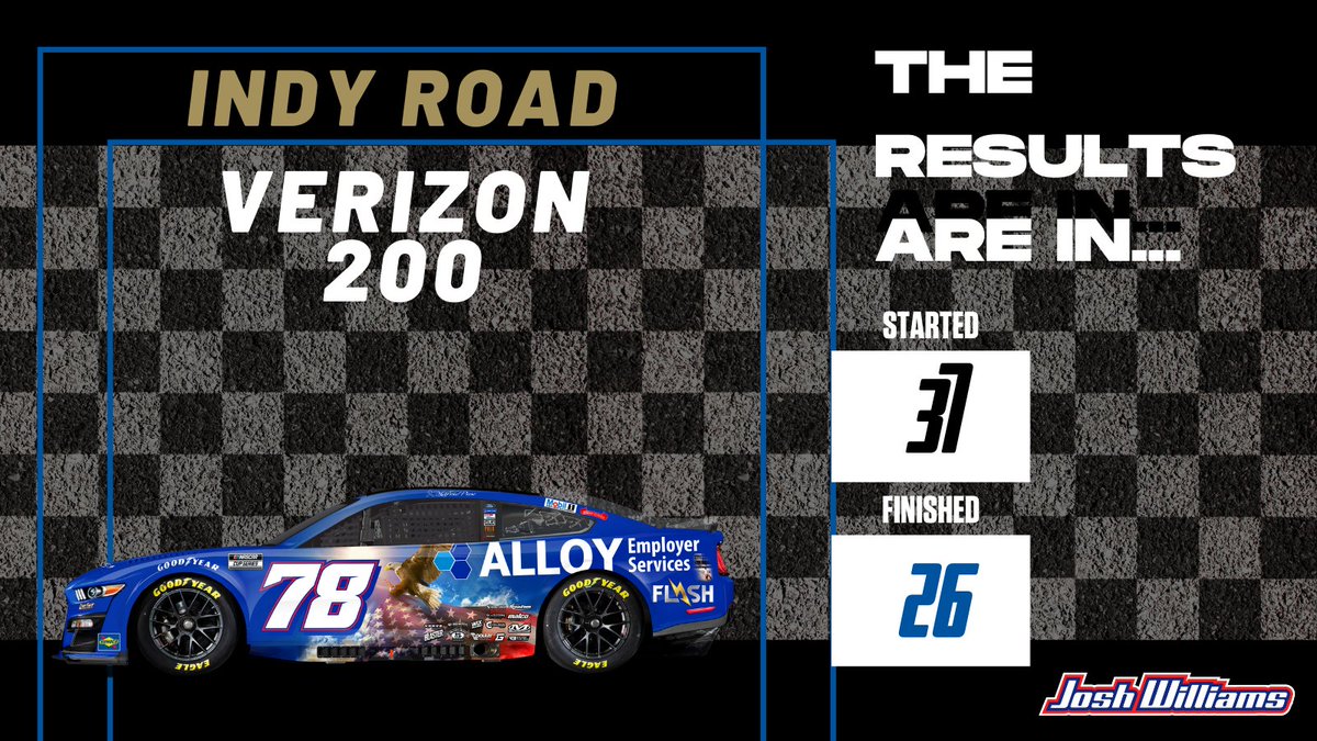 Navigated the twists and turns of @IMS to a 26th-place finish in the #Verizon200!

@teamlivefast // @AlloyEmployer