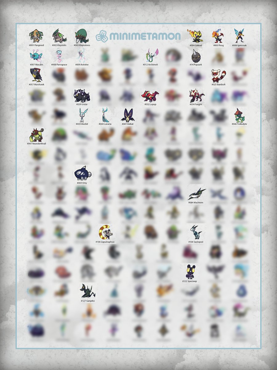 minimetamon's tweet photo. Out of our revealed #Metamon so far, which would you want in your party of three? 

Would you want the most adorable 🥰, or the ones that look the strongest? 🦾

Let us know in the comments below 👇 https://t.co/JOuqsvtCCK