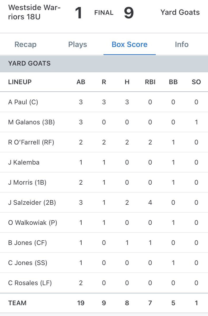 Midwest Yard Goats tweet media
