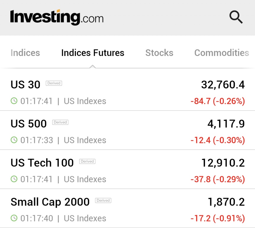 ⚠️BREAKING:

*U.S. STOCK FUTURES OPEN LOWER AHEAD OF BUSY WEEK

🇺🇸 🇺🇸