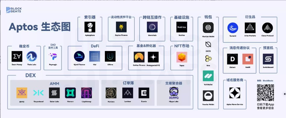 crypto指南针(满血版)🔶BNB tweet media