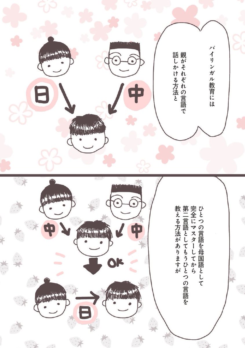 受賞作品「日本語禁止令。」続き(2/3) 