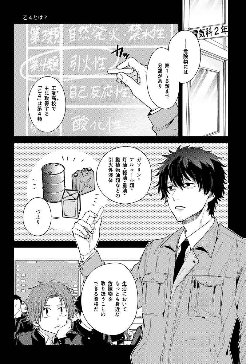 よくわかんないけど、ガソスタでバイトしてみた①

#漫画が読めるハッシュタグ 