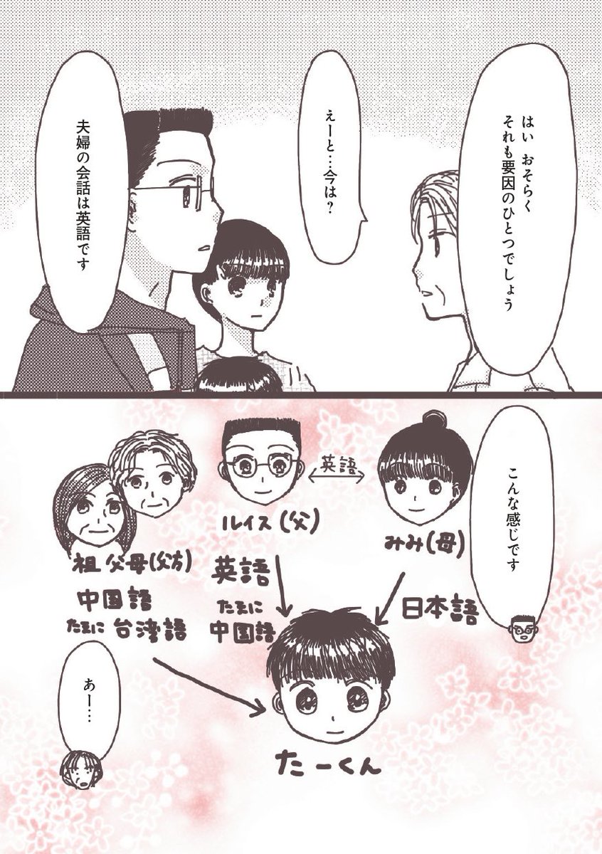 準大賞ありがとうございます😭❤️❤️

この続きはこちらです😌✨(1/3) 