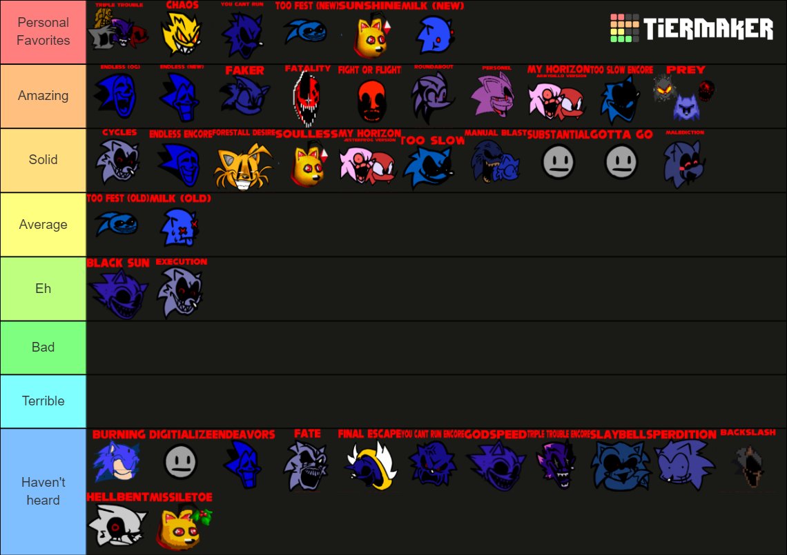 Create a Friday Night Funkin' Sonic.Exe 2.0 Songs Tier List