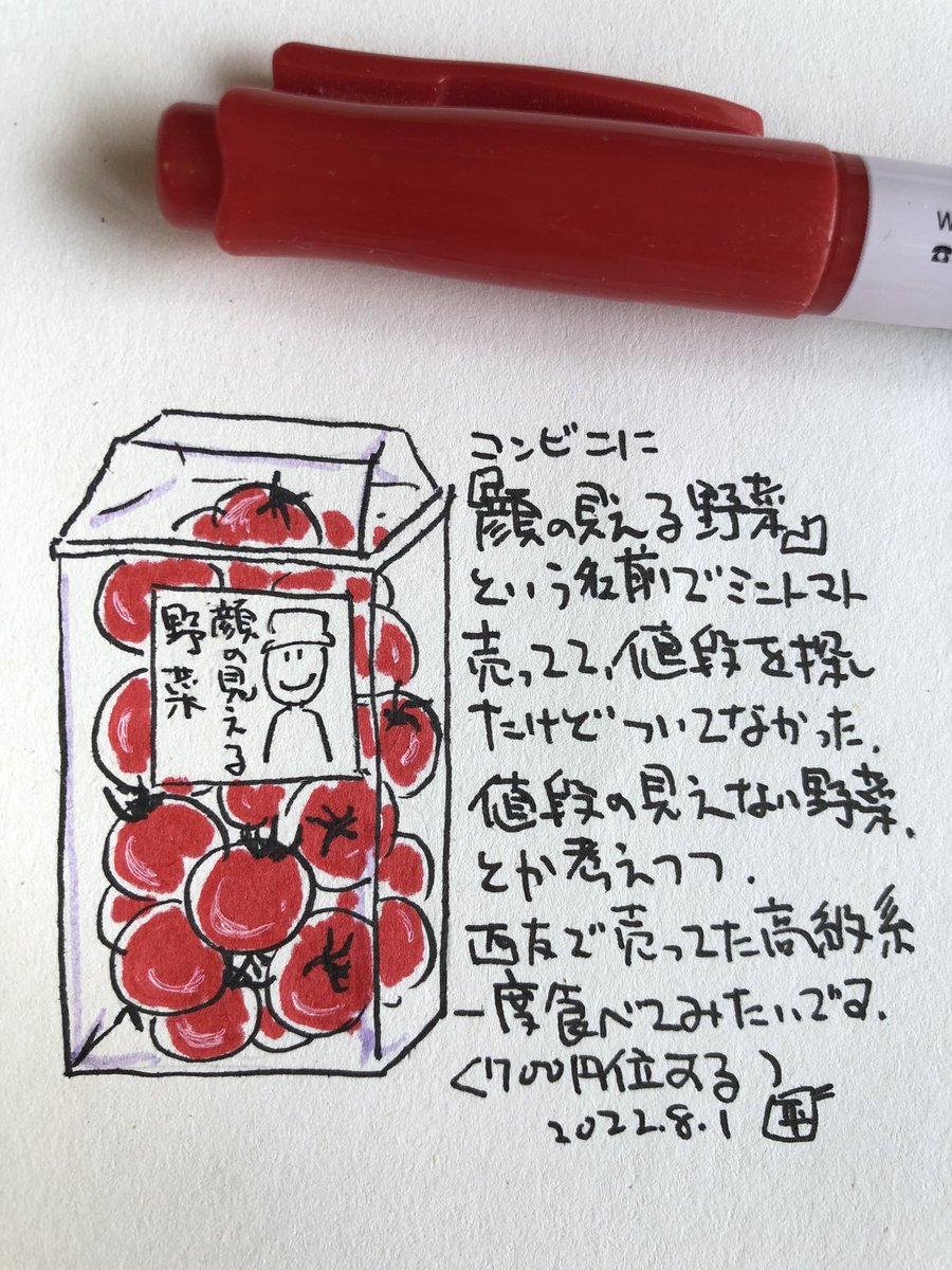 ミニトマトの落書きです 