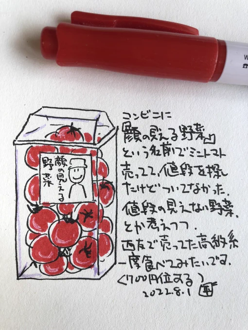 ミニトマトの落書きです 