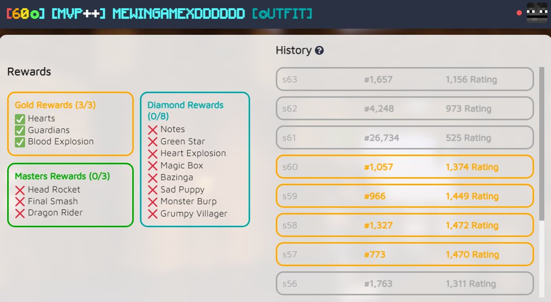 MEWINGAMEXD's tweet photo. gotta flex my masters divisions rq before ranked gets removed🥱act broke to stay rich https://t.co/S8kp7LHnKe