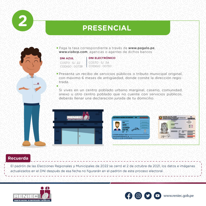 ReniecPeru's tweet photo. 🏠 ¿Te mudaste? Entonces debes actualizar el domicilio en tu DNI, aquí te decimos como puedes hacerlo:

💻 Vía web aquí: https://t.co/wEqymacRuN
🏢 En oficinas del Reniec: https://t.co/JT8z7g5lbj

🙋🏽‍♂️ Sigue los pasos de las gráficas y mantén actualizado tu DNI. https://t.co/p0XEacy8hE