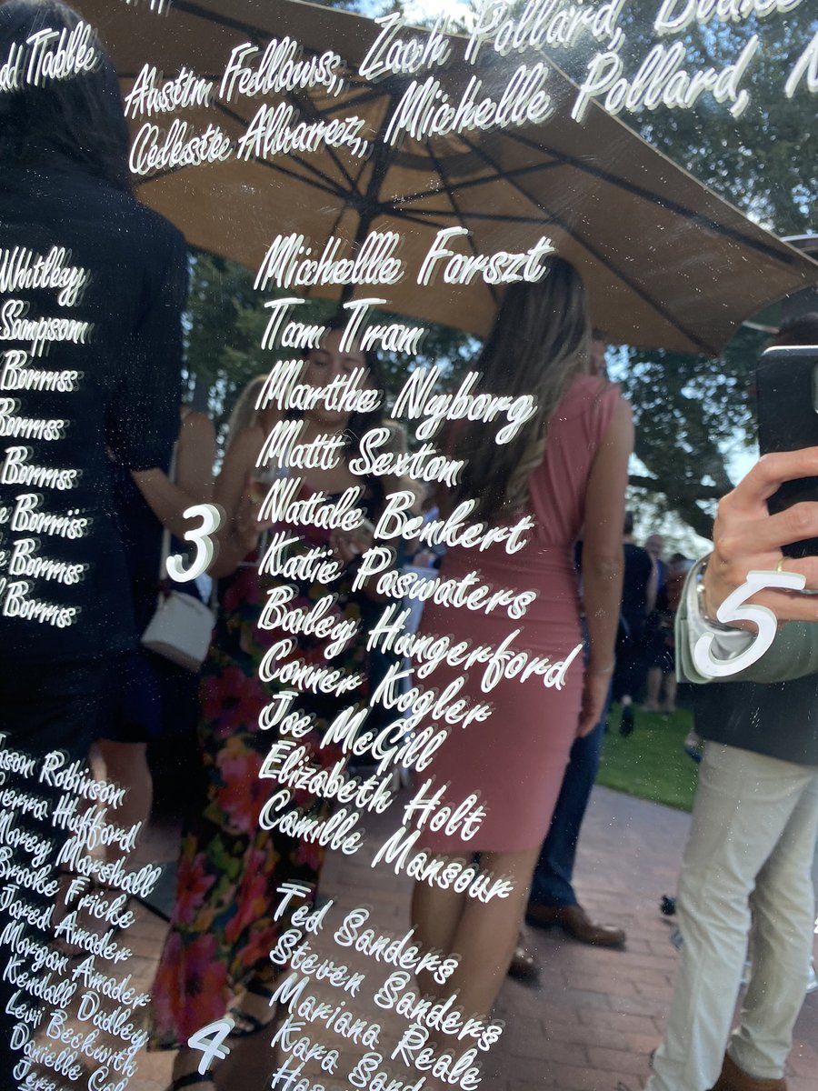 GetBetter_FC's tweet image. Big day for the#GBFC Family has one of our own gets married. Congratulations to #SarahAndJordy! #TakesTwoToTango