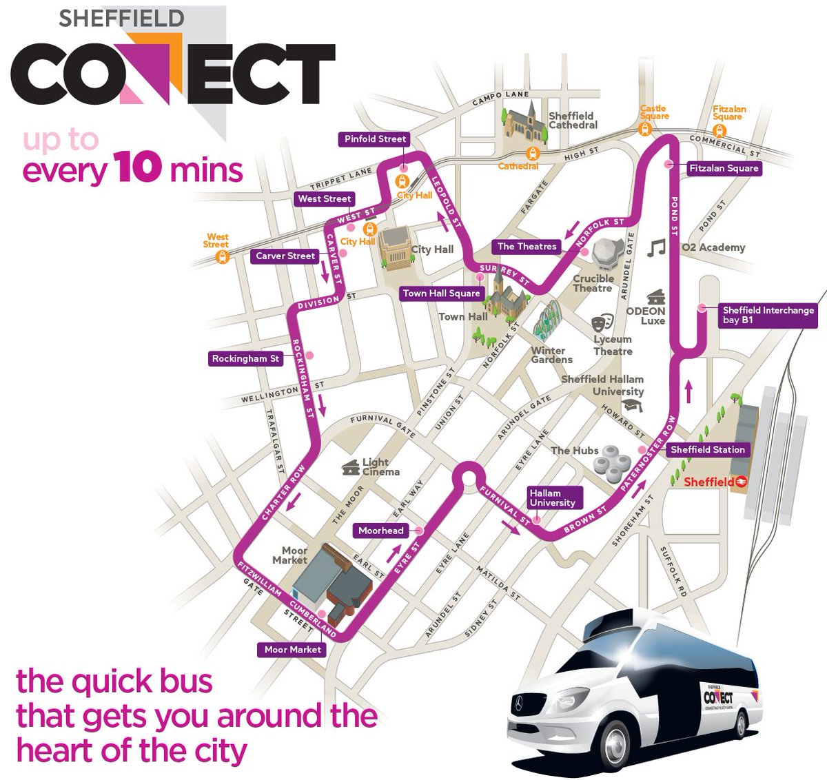 MRaoufNES's tweet photo. Welcome back #FreeBee, now branded as #SheffieldConnect
Today is the launch of the #SheffieldConnect service which will cost £1 for anyone who wishes to use the service to get around Sheffield City Centre.
Full route and timetable attached. https://t.co/i5Tpa1Ywwb