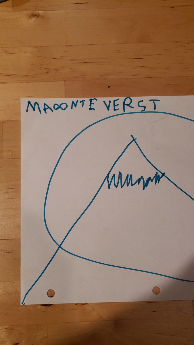 TheStudioNH's tweet photo. @matt_boot_ Five and a half y/o grand... don't know *why* Mt. Everest, but... https://t.co/73065HjMrv