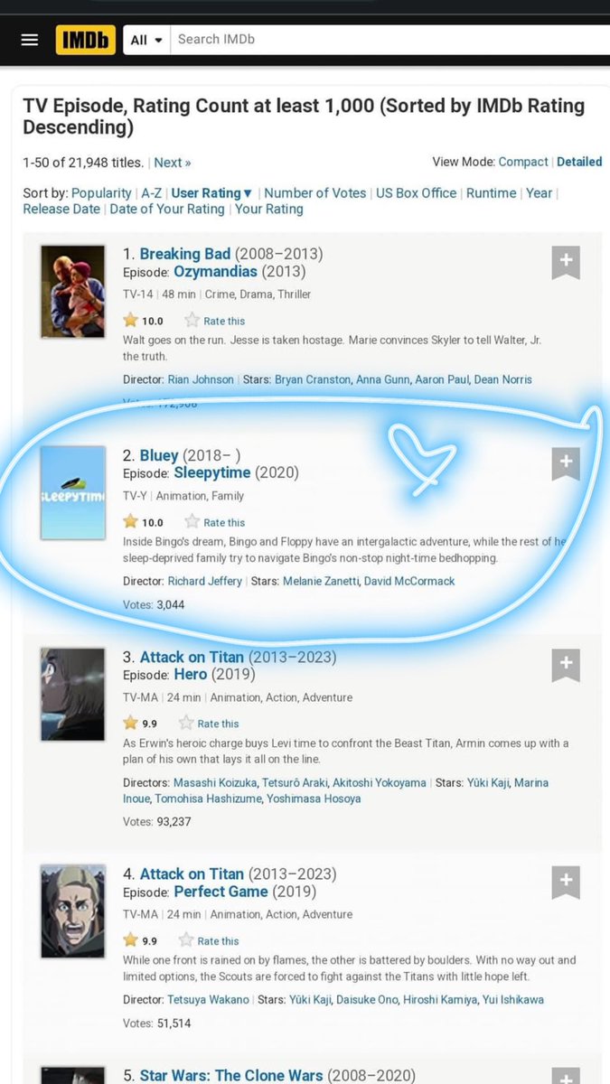 Daley_Pearson's tweet photo. Sleepytime is the #2 rated episode of any TV show ever on @IMDb 🪐 💙 💤 #Bluey https://t.co/vjgufOtQrz