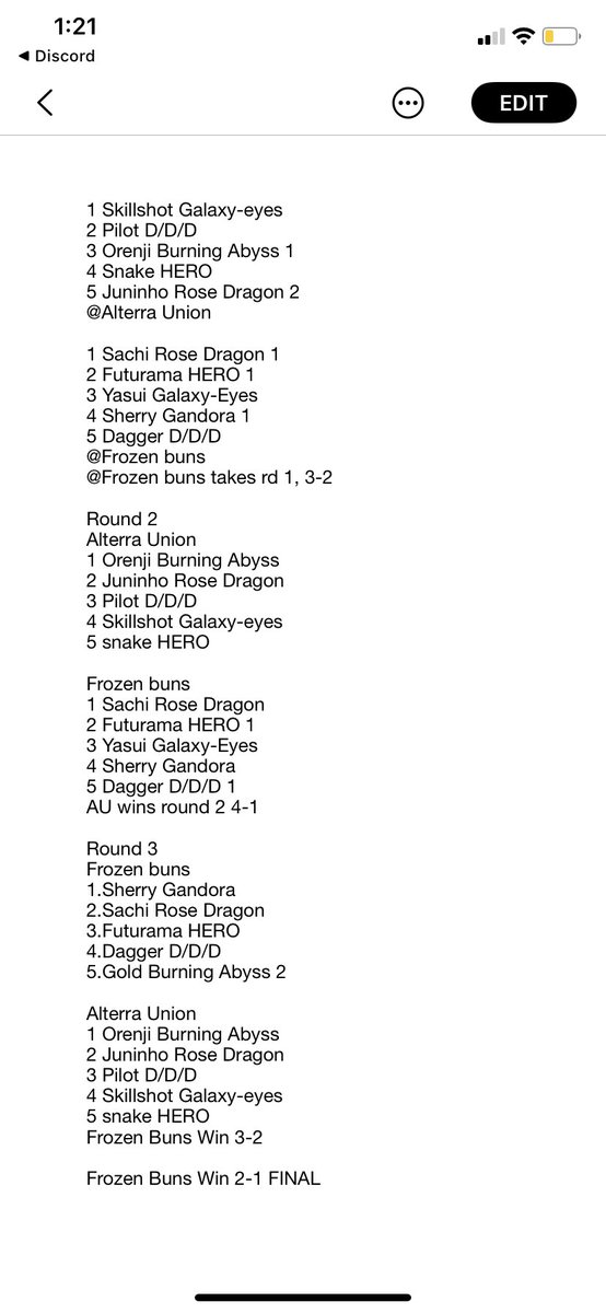 A sad finals  loss in BOC for the second time in a row 😅. We had round 3 , but lost to low time 🥲.Regardless, we had a great time and the team played great throughout the season . Congrats to Frozen Bun , they deserve it 🙏.