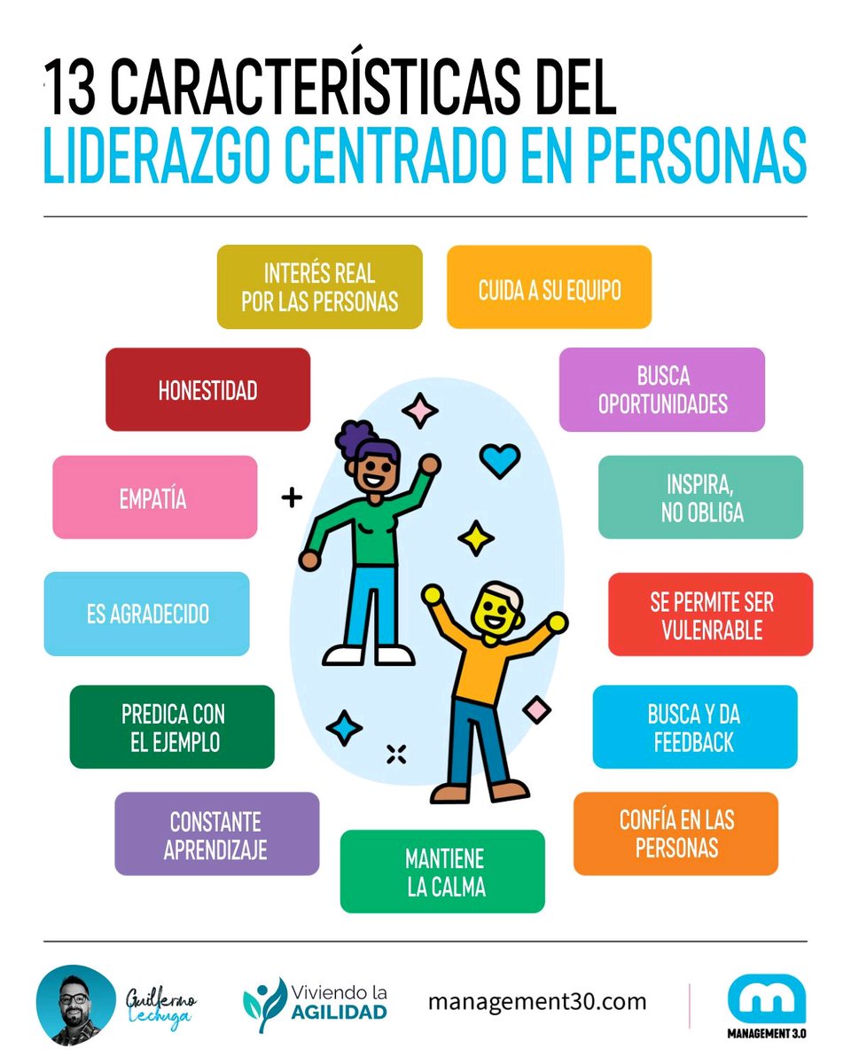 Para recordar y ante todo, aplicar 💡