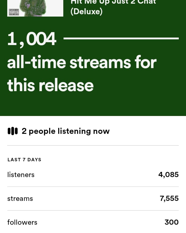 1k on my First Full length Album dropping the next one in August