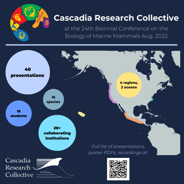 Cascadia Research Collective tweet media